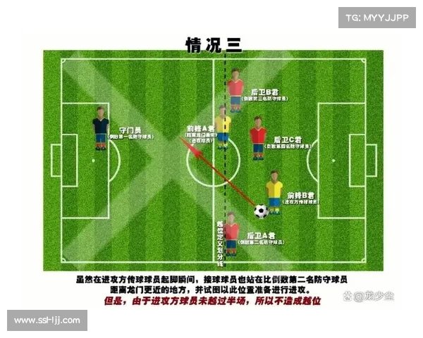 足球科技推动半自动越位技术应用 提升判罚精准度 足球科技推动半自动越位技术应用 提升判罚精准度